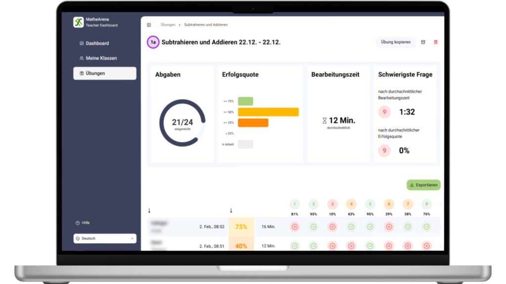 Auswertung der Übungsergebnisse im MatheArena Teacher Dashboard