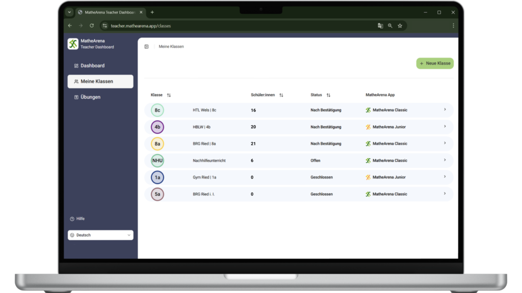 Klassenübersicht im Teacher Dashboard